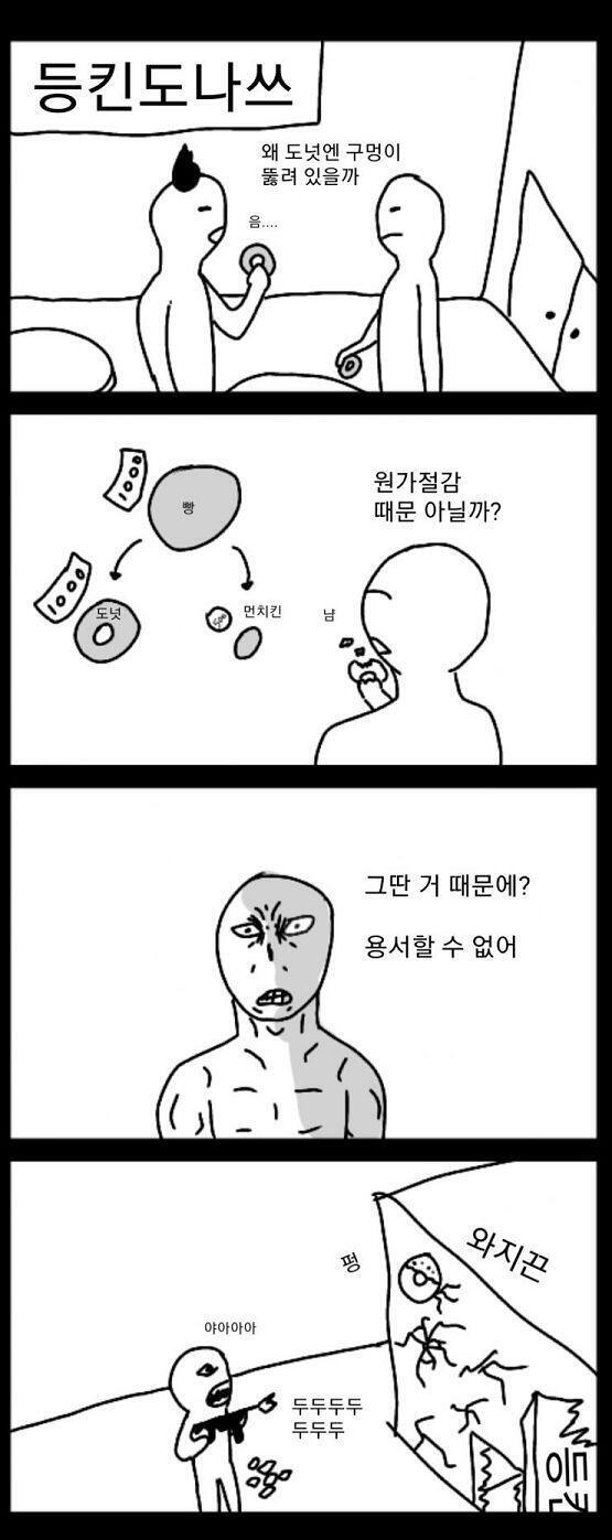 학원에서 쉬는시간에 그린것