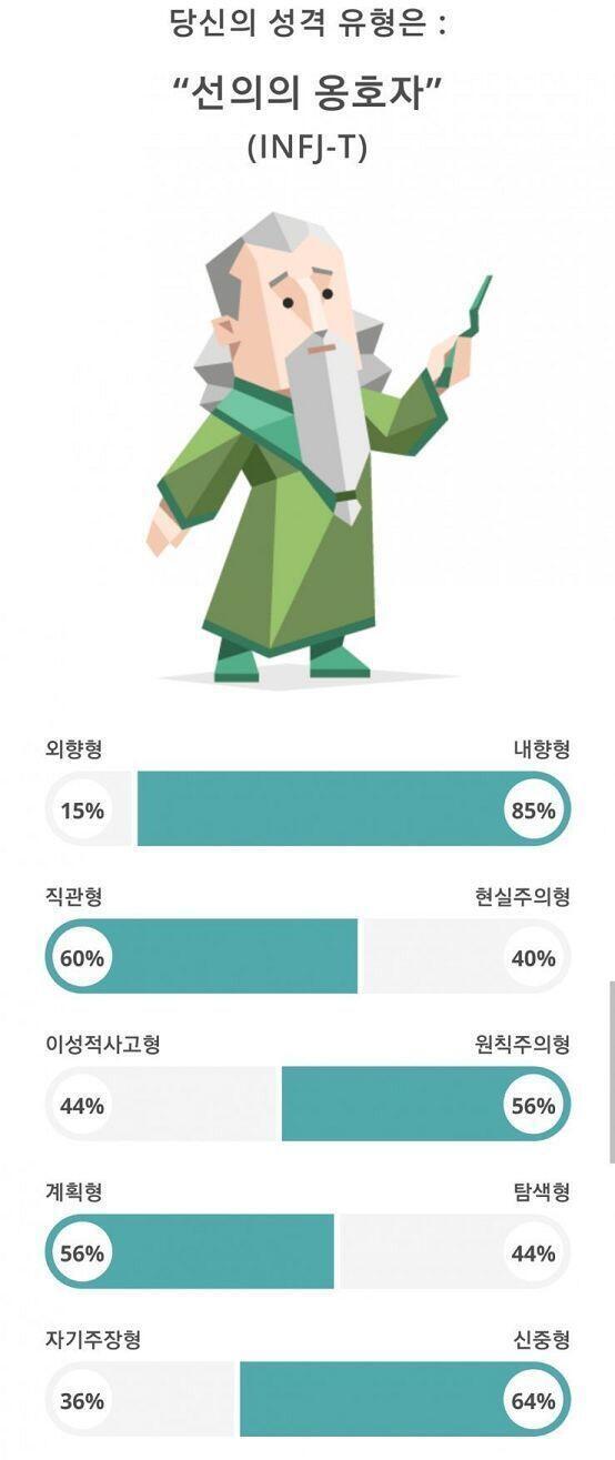 뭔데 생각나서 해보고 왔는데 또 첨보는 거임