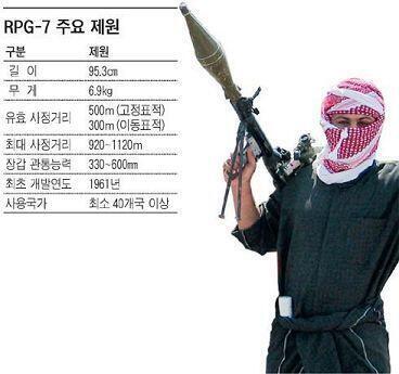 하 알라봉!