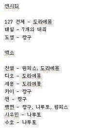 아예 이런 명단도 만들었네 ㅅㅂ 저렇게 따지면 대중적으로 많이알려진 만화보는 연예인들은 모두ㅇㅎ인가 트집잡기 쩌네;;;