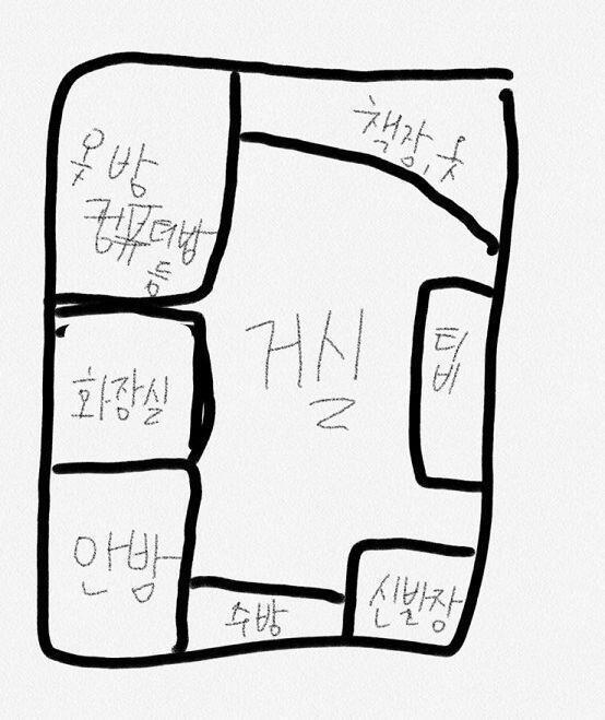 우리집은 약간 이런 구조야