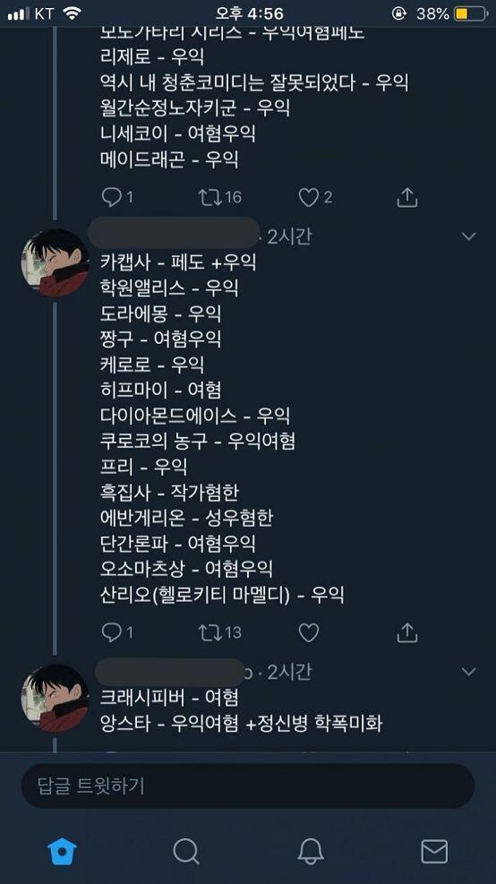진짜 작품 안보고 나대는 티 내죠??