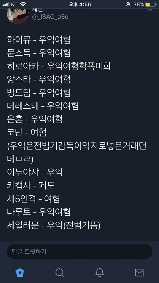 진짜 작품 안보고 나대는 티 내죠??
