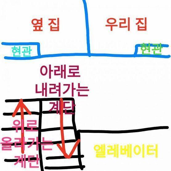 이거