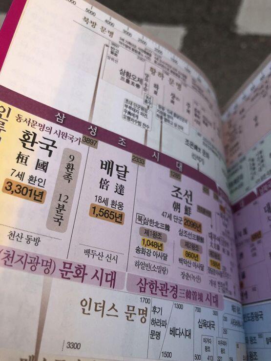 이 책두 줬어 ㅜㅜ