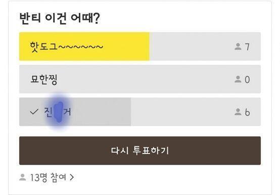 그리하여 투표는 내일까지로 정해졌고... 현제 상황은 사진과 같다... 아직 투표를 하지 않은 6명이 남아있기에 어떻게 될지 모르는 상황이다..