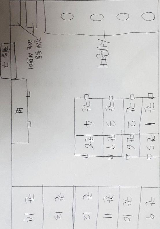 기다리고 있었던 스레더들 미안해ㅠㅜ 학원 끝나구 운동 삼아 걸어서 귀가하고 화장실 지도 그린다고 늦었어.. 레스에 첨부 한 사진은 너희들의 이해