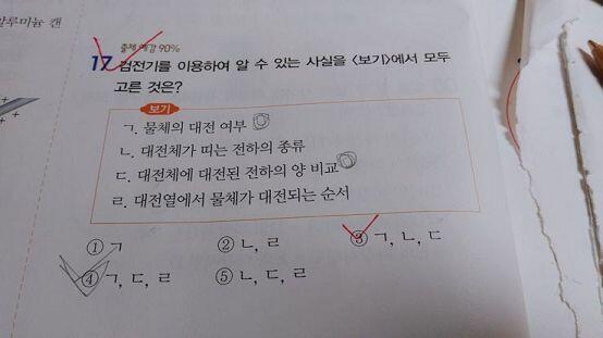이건데... 검전기로 어떻게 대전체가 띄는 전하의 종류를 알 수 있다는건지 모르겠어..ㅜㅜ 실제로 실험할때는 플러스 마이너스가 그림처럼 써있는것