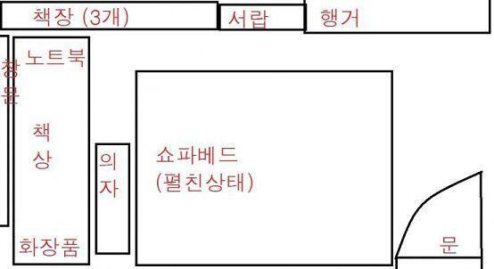 사진은 아니고 그림판