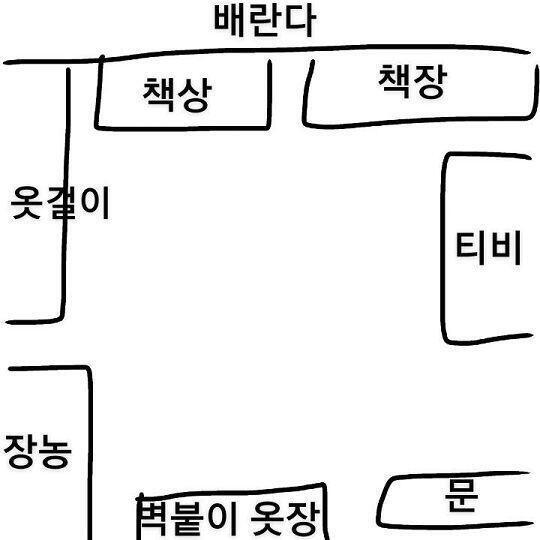 내 방은 정확히 이렇게 생겼어 난 방문에 머리는 기대고 누워있는? 그럼 모습이였어