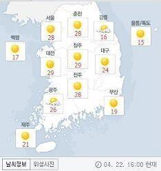 낮엔 여름이었어
