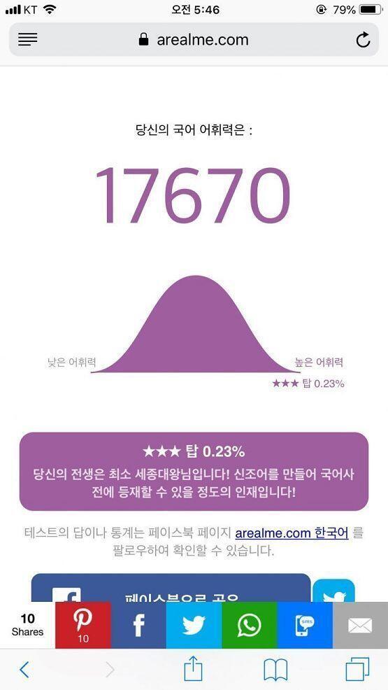 진짜 모르겠는거 2문제만 찍고 다 내힘으로 풀었는데 이렇게 나왔어!ㅋㅋㅋ 사실 내 자랑하고 싶어서 올린게 안비밀ㅋㅋㅋㅋ