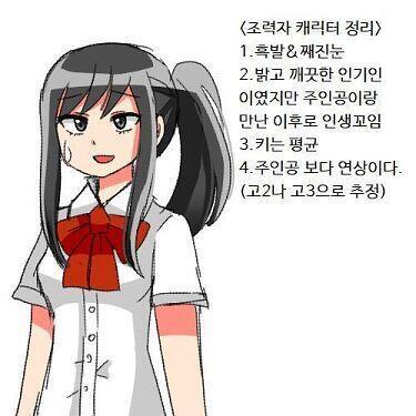 위에 적혀진 정보를 토대로 내 취향껏 조력자 캐릭터 그려왔어! 포니테일 흑발 여캐는 진리입니다...