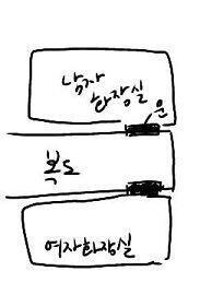 내 흑역사라 해야하나..우리학교화장실이 이런구조거든 나랑 내친구가 손 씻고 화장실에서 나오는데 남자 화장실 문이 열려있었단 말야 거기서 남자애들