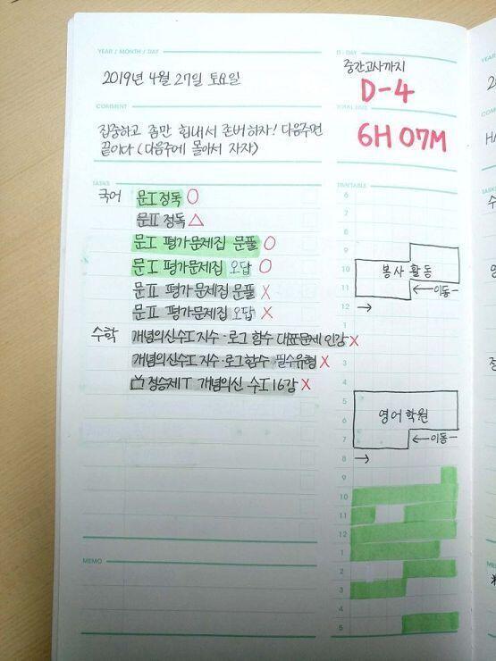 오늘도 충격적인 클리어 현황... 엑스 파팈ㅋㅋㅋㅋ 나름 또 밤샜는데..ㅠㅠ (지금 연속 8일째 밤샘중임) 사실 저 국어 부분 거의 다 했는데