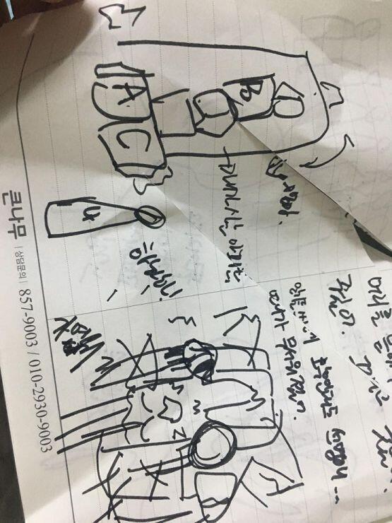 여기에 그려져있는 그림들