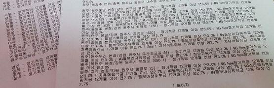 저 산림조합으로 결정하기까지 정말 많은 곳들을 뒤지고 다니며 검토하고 고민하고 전화도 걸어보고 그랬었던 기억이 나네. 이곳저곳 금리를 비교해가며