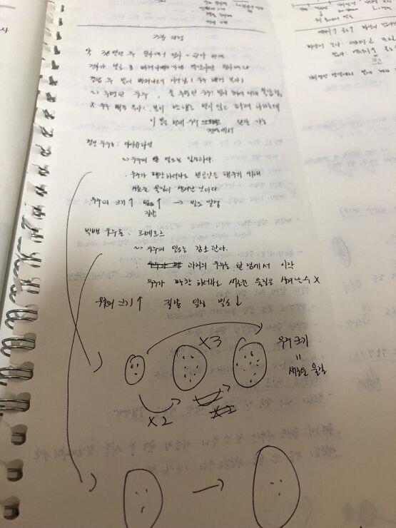 >>2 아이폰 사진 찍을 때 초점 너무 한 쪽으로만 치우치면 초점 안 잡힌 쪽은 번저 보이고 흔들리는 것 처럼 보이기도 해?? 다른 애들은 흐리