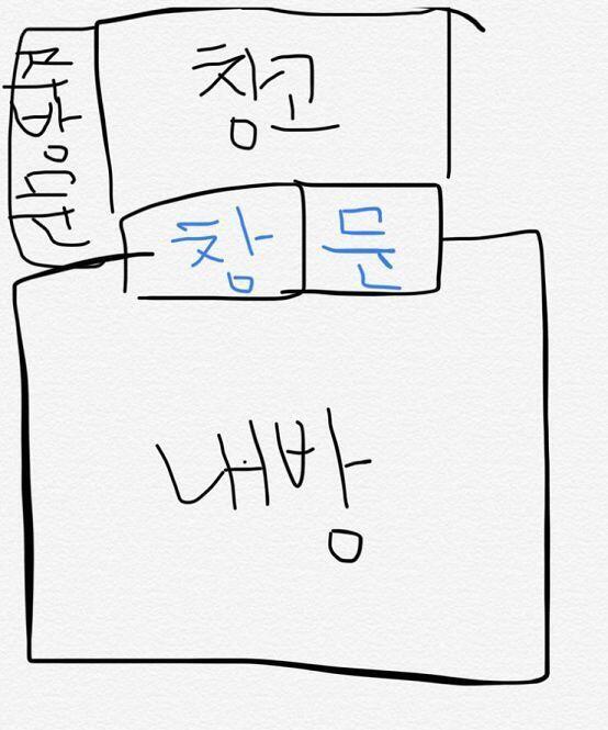 그 내방 뒤쪽에 창문이 있는데 그창문 열면 창고가 보이는데 그 창고갈려면 주방으로 가서 문열고 가야하는데 그 창고 구석에 바닥쪽에 다락방같은데가