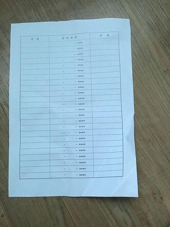 여기 서명 리스트 주더라 자습실에 있는 애들 다해오래