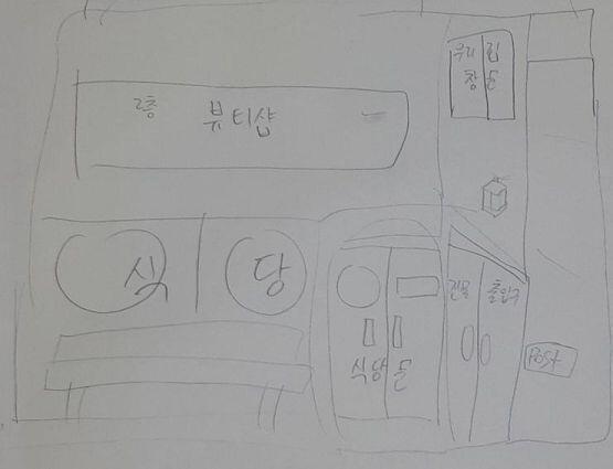 급하게 해서 그림 글씨가 엉망이다.. 양해 바랄게 밑에 사적인 물건 없었으면 몰라도 뷰티샵 주인 이모 딸 아들 자전거랑 이모 우산, 우리 집 물