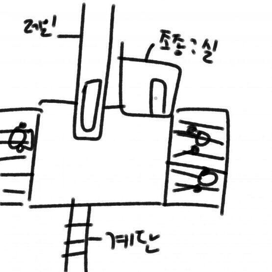 음 어떻게 생겼냐면 저런 구조로 생겼어. 나는 계단 올라오고 바로 앞에서 굳어있었고 내 친구는 재밌겠다고 이거 아직 움직이냐고 조종실 안으로 들