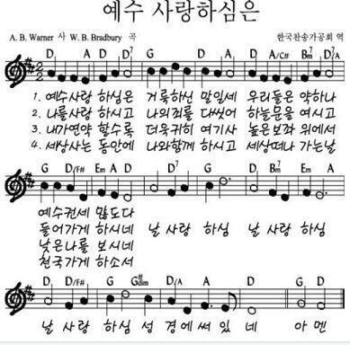 예수 사랑하심은