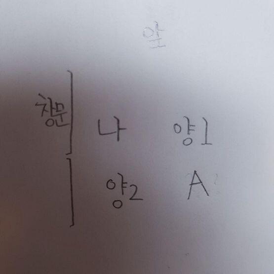 아무튼 5월 초에 자리를 바꿨는데 우리반 양아치 2명 사이에 대각선으로 앉게 됐어 시험기간도 아니고 한달 있으면 또 바꾸니까 그때는 별생각 안들