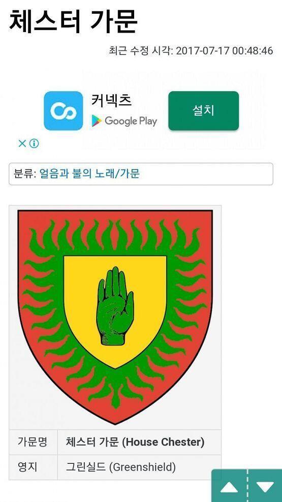 흠 아까 구글로 쳐봤는데 체스터 ㅇㅇㅇ 은 있긴했어