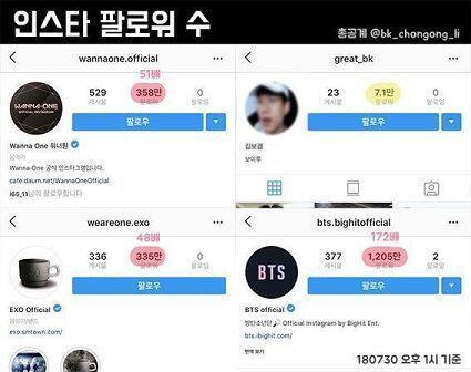 https://mobile.twitter.com/mN361DU1sF0RCpG/status/1023880720865849345 비교할걸 비교해야지