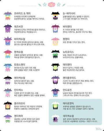 사진이 편할 것 같아서 보내드려요!!나머지는 또...