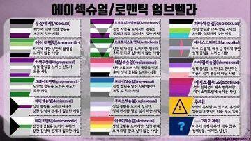 사진이 편할 것 같아서 보내드려요!!나머지는 또...