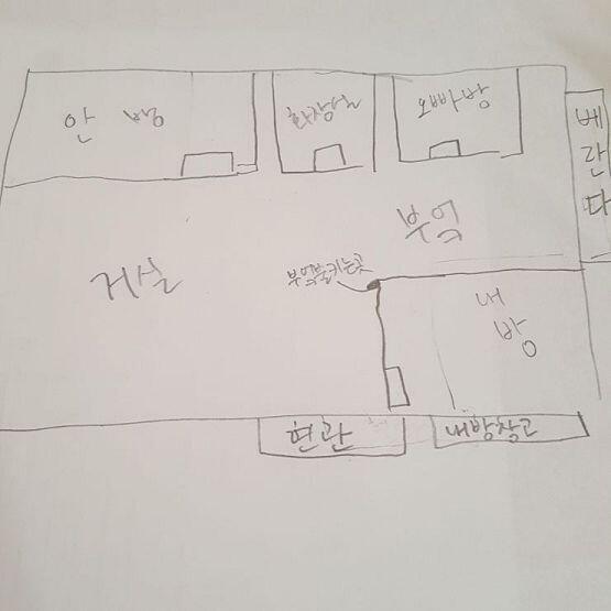 집 구조야 이거 그리느라 오래걸렸엉 미안