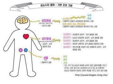 여기있습니당!!