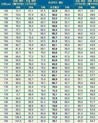 참고해보자.