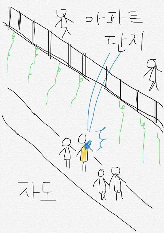 노란 옷 입은게 나고 파란게 벽돌이야
