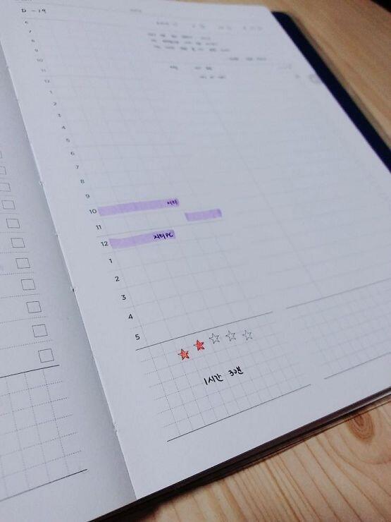 🌙D-19🌙 옆자리 애가 감기인지 가끔 기침하고 그러던데 그래서 그런지 목 안쪽의 입 천장쪽이 뭔가가 상태가 안좋다. 기침을 한다 싶으면 마스크