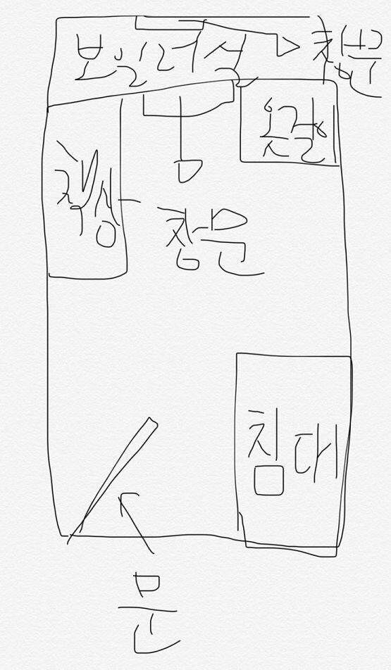 이렇게 되어있고 나는 문쪽으로 머리를 두고자서 창문이랑 보일러실이 보여