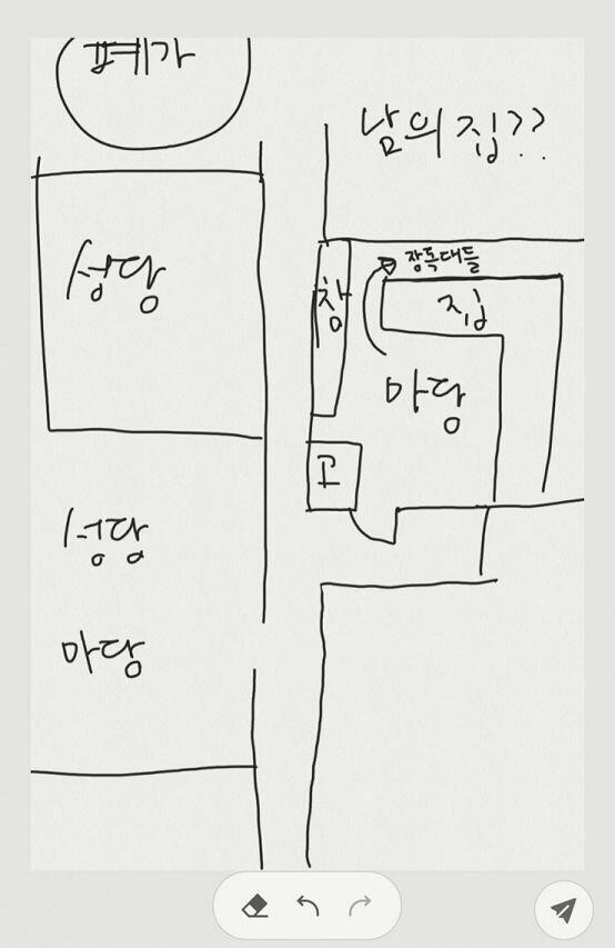 일단 지리설명이 좀 필요할것같아서 사진첨부한당! 똥손이라 그림 이상한건 양해부탁해
