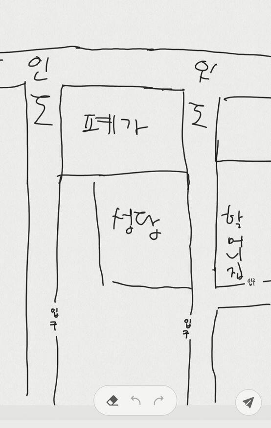 일단 지리설명이 좀 필요할것같아서 사진첨부한당! 똥손이라 그림 이상한건 양해부탁해