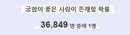 그래도 4천이면 적네...그럼 내가 제일 높은거야...?