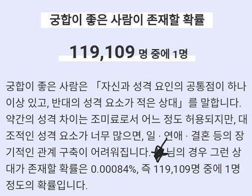 ㅠㅜㅠㅜ 11만 나왔는데ㅠㅜ 우짜냐 평생 홀몸일듯