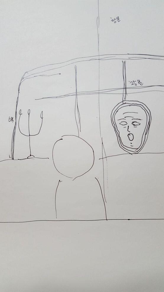 뭔가 이런 위치.. 똥손중에 똥손이니까 위치만 봐줘... 이런 느낌이 아니었는데 내 손은 이렇게밖에 표현이 안됌ㅋㅋㅋㅋㅋ 틀렸어..이래선 내 손