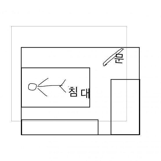 사진그려오느라 늦었네. 저땐 방 구조가 좀 특이해서 침대가 방 한가운데 떡하니있는 구조였고, 내가 누우면 내 발쪽으로 문이 내려다보이는 위치에서