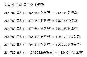 헉 불쾌했으면 미안 이게 조작얘기가 넘 많아서 그대러 믿엌ㅅ는데 아니야..?
