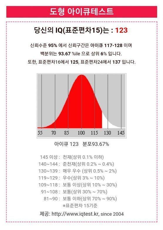 마따! 나 내사람은 없지만 딴 거 자랑 할 수 있어!