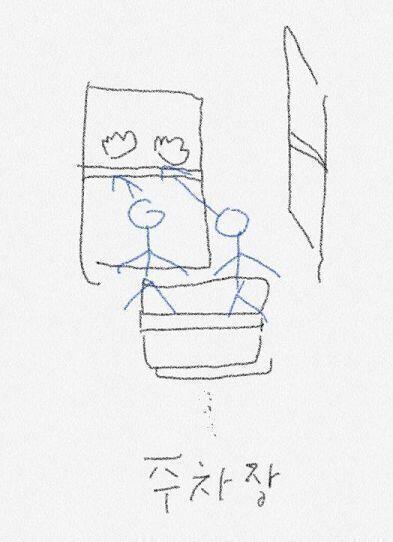 기다려줘서 고마워 뀨♡ 유리문 한쪽 닫힌 거 보고 뭐야 이거 누가 닫았어 이러면서 유리문을 여는데 손잡이 위에 유리면에 사람 손바닥 모양이 딱 