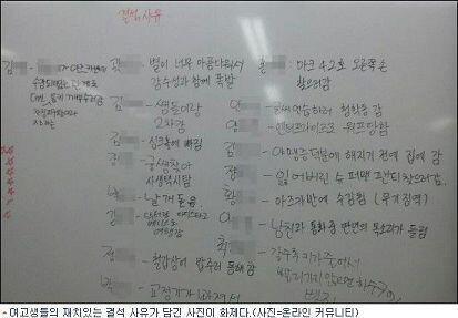 미안! 난 너무 착해서 철갑상어 밥주러 동해 가야함 >>636 부탁해~