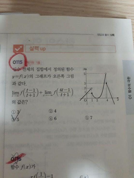 이 문제야
