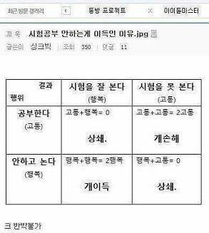 웃긴걸봤다. 뭔가 논리적이면서 형용하기힘든 이기분.